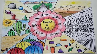 Elements of ArtArt Lesson Plan  Creative and easy PosterElementary and Middle school art project [upl. by Sherill]