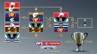 Sydney v Port Adelaide  AFL Preliminary Final 2024 Live Reaction [upl. by Ettenrahc]