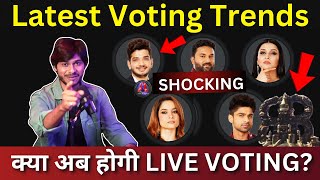 Bigg Boss 17 Latest Voting Trends क्या होगी Live Voting कौन जीतेगा ये Season [upl. by Llehcal]