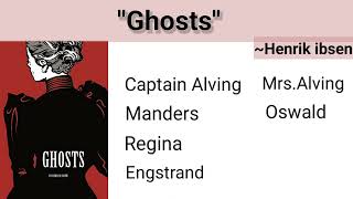 Ghosts by Henrik Ibsen  Ghosts summary in hindi  Ghosts du sol [upl. by Roer]