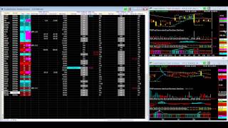 Scanning for Stocks the Easy Way with TradeStation RadarScreen [upl. by Amersham]