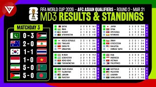 🔴 Matchday 3 Results amp Standings Table FIFA World Cup 2026 AFC Asian Qualifiers Round 2 per 21 Mar [upl. by Quenby]