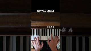 Adele  Skyfall Piano Tutorial [upl. by Leban]