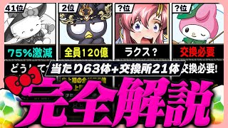 【！交換必要！】交換所Tier当たりランキング TOP63！（おすすめ確保数）【常闇評価 サンリオ パズドラ】 [upl. by Florette458]