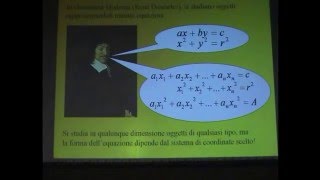 Il Calcolo Assoluto la Fisica Relativistica [upl. by Ahsineb]