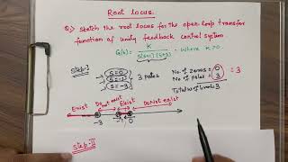 Root locus sketch with 3 poles and finding stability condition [upl. by Oregolac]