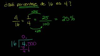 Cálculo de porcentajes Ejemplo [upl. by Leanor]