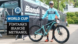 Marco Fontanas Bianchi Methanol  The Weight No Idea [upl. by Kee244]