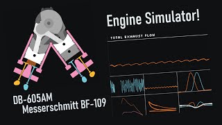 Daimler DB605AM BF109 V12 in Engine Simulator [upl. by Forrest]