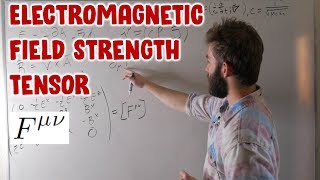 The Electromagnetic Field Strength Tensor [upl. by Navar104]