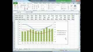 Graphs in Excel  secondary vertical axiswmv [upl. by Brocklin119]