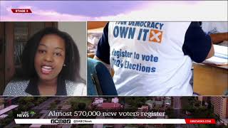 Spotlight on release of final voter registration numbers Mbali Ntuli [upl. by Vivl762]