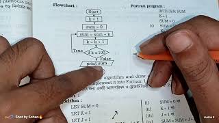 Programing With Fortran Chapter 5 Algorithm amp Flowchart Basic amp example paid class01767351308 [upl. by Soilissav]