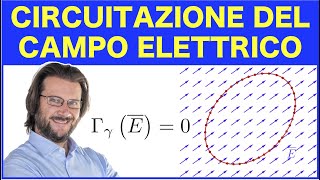 Circuitazione del campo elettrico caso elettrostatico [upl. by Hedges]