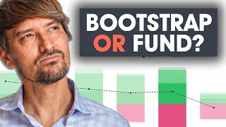 Bootstrapped vs Funding Which Is Better for Your Startup 🤔 [upl. by Llenej]