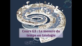 Cours G3  La mesure du temps en Géologie [upl. by Ayojal88]