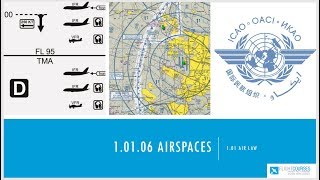 101 Airlaw Part 06  Airspace classification [upl. by Norma]