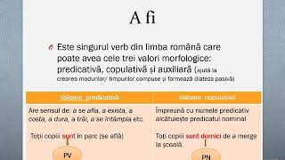 VERBE COPULATIVE SI PREDICATIVE E C D CAMELIA LOREDANA BÎRLEA [upl. by Cirderf90]