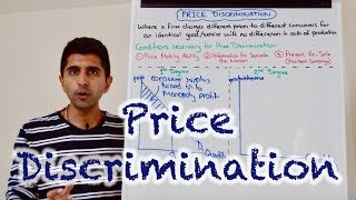 Y2 17 Price Discrimination  First Second and Third Degree [upl. by Aydiv]