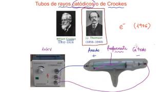 Tubos de Crookes [upl. by Eardnaed]