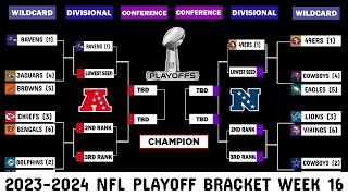 2024 NFL Playoff Bracket Week 16 The Picture where Eagles Stands after Monday Night Game [upl. by Asfah]