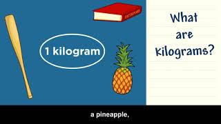 BrainPopJr Grams and Kilograms [upl. by Tamis]