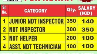 KNPC KUWAIT 🇰🇼  SHUTDOWN  950 VACANCY NDT HELPER  NDT ASSISTANT  Jr NDT INSPECTOR  INSPECTOR [upl. by Alfie]