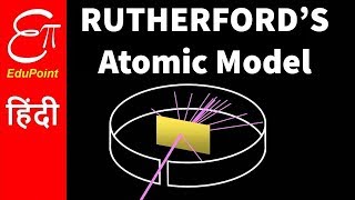 RUTHERFORD’S ATOMIC MODEL and its DRAWBACK  in Hindi [upl. by Hamaso]