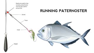 Fishermens Techniques in Fishing otodidak7 [upl. by Frydman15]