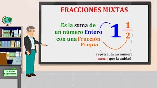 Fracciones mixtas [upl. by Odnolor]