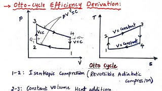 Otto Cycle Efficiency Derivation Thermodynamics Thermal Engineering [upl. by Alesi]