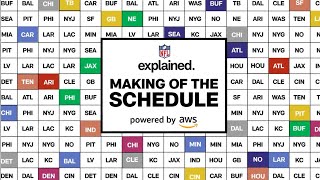 How is the NFL Schedule Created  NFL Explained [upl. by Newton974]