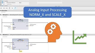 TIA Portal Analog Processing  NORMX and SCALEX [upl. by Raymond]