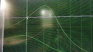 Using WinISD to Model Sundown Subwoofers Comparing Effects of Enclosure Size amp Power [upl. by Cadell419]