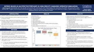 Expired Blood as an Effective Perfusate in HighFidelity Cadaveric Operative Simulation [upl. by Aracaj]