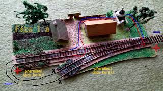 Jak jsem stavěl malé domácí kolejiště TT  How I built a small homemade TT train track [upl. by Elodea]