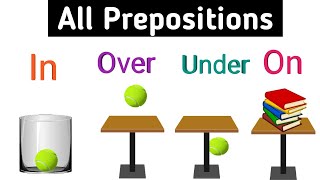 All prepositions English grammar  Prepositions in on at by  Sunshine English [upl. by Ettesoj]