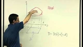 56  Double integrals [upl. by Pessa424]