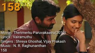 Yedi Kallachi Tamil Lyrics Song [upl. by Htebasyle]