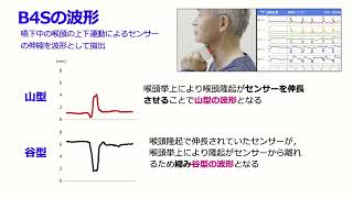 第25回日本言語聴覚学 ハンズオンセミナー「嚥下運動モニタB4S」の評価と訓練における活用方法と有用性」 [upl. by Colp926]