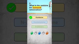 Medical Quiz Antidotes [upl. by Notselrahc]