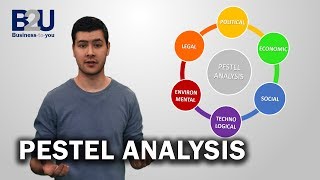 PESTEL Analysis EXPLAINED  B2U  Business To You [upl. by Waine]