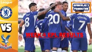 A REVIEW OF EPL WEEK 4 GAMES manchesterunitednews mancity chelseanews arsenalfans liverpoolnews [upl. by Retse]