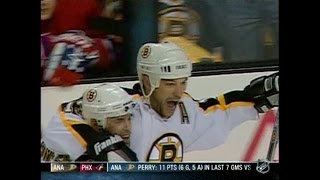 Habs  Bruins  Game 2 2002 Playoffs [upl. by Eiddet]