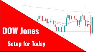 Dow Jones futures Day Trade setups for Today 11 July 2024 [upl. by Landry]