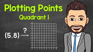 How to Plot Points on a Coordinate Plane Quadrant 1  Positive Coordinates  Math with Mr J [upl. by Friedland]