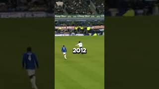 Didier Drogba Chelseas Legendary Striker football footballshorts edit [upl. by Nickolai384]