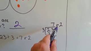 Grade 4 Math 42 What are Remainders [upl. by Adnavoj]