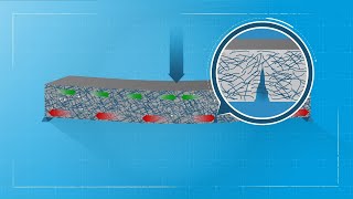 Como trabaja el concreto reforzado con fibra de acero Dramix® [upl. by Stig660]