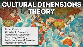 Cultural Dimensions Theory Explained in 3 Minutes [upl. by Enelak]